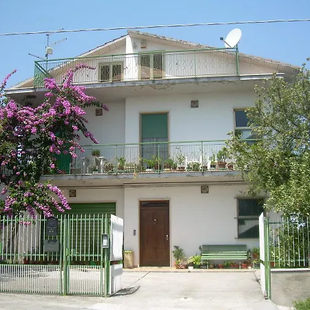 The House Of Pilgrims